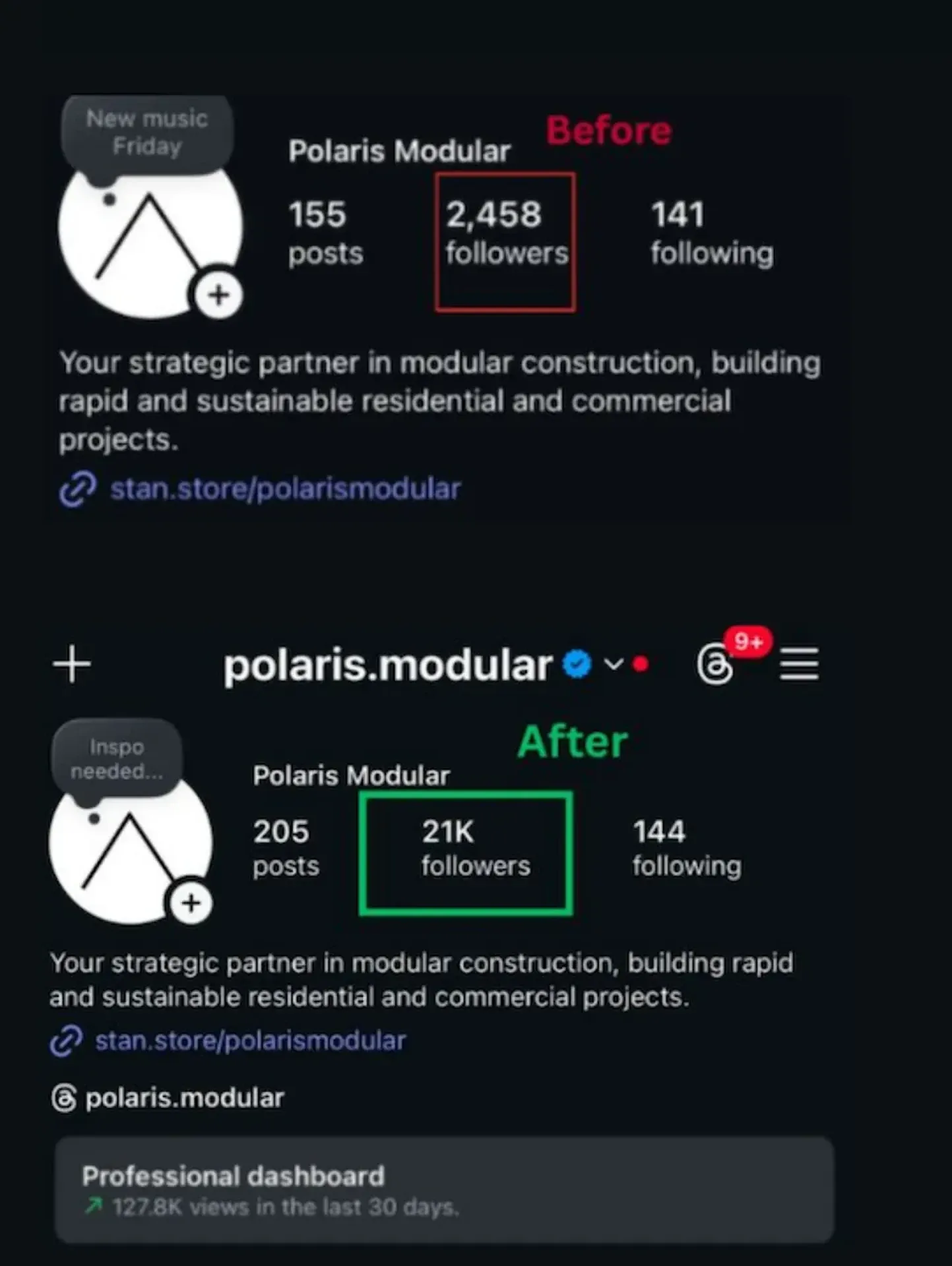 Polaris Modular before and after - 2,458 to 21K followers