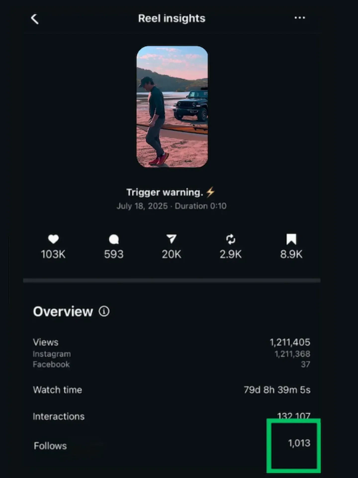 Trigger warning reel - 1.2M views, 1,013 follows